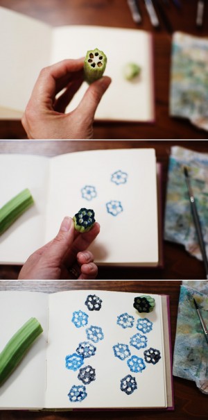 15 Easy Projects For Non-Creative People | How Does She